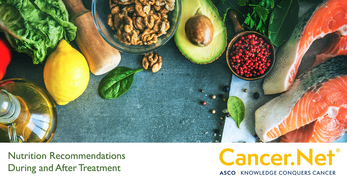https://www.cancer.net/sites/cancer.net/files/2022-nutrition-recommendations-fb.png