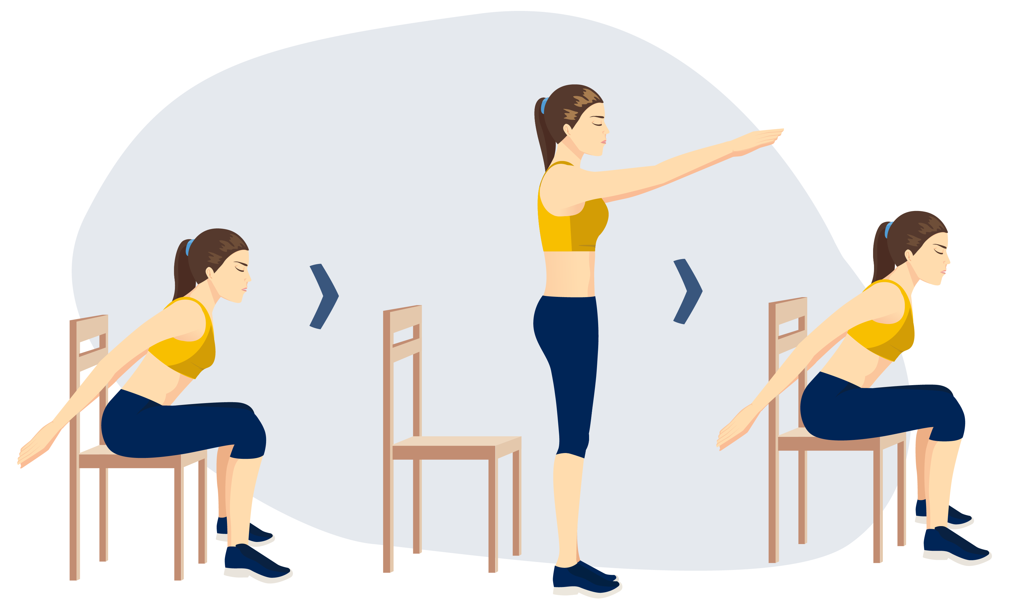 Sit to stand exercise – Person sitting in chair. Person stands up. Person sits back down.